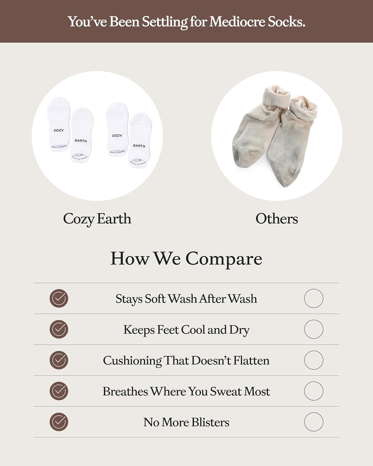 image:imageCozy Earth Essential Ankle Socks for Women and Men  Soft Cotton Socks 2 Pack Set  Blister Cushion Heel amp Arch SupportWhite