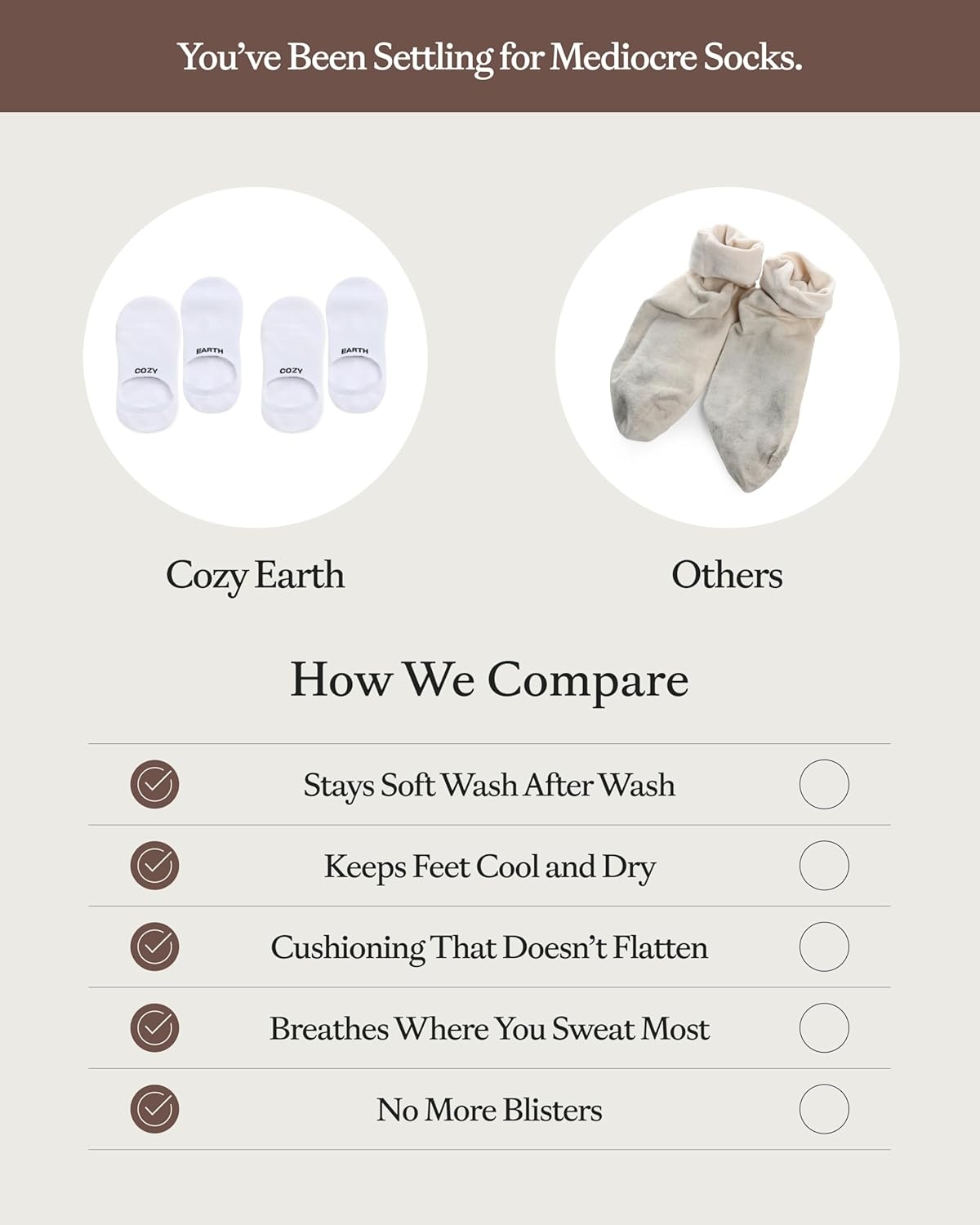 image:imageCozy Earth Essential No Show Socks for Women And Men  Soft Cotton Low Cut Socks  Heel Grip amp Blister Protection  4 PackWhite