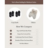 image:imageCozy Earth Essential Ankle Socks for Women and Men  Soft Cotton Socks 2 Pack Set  Blister Cushion Heel amp Arch SupportBlack