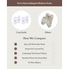 image:imageCozy Earth Essential No Show Socks for Women And Men  Soft Cotton Low Cut Socks  Heel Grip amp Blister Protection  4 PackWhite