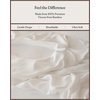 image:imageCozy Earth Luxury Bed Sheet Set  100 Viscose from Bamboo Fabric UltraSoft amp Breathable Fits Regular amp Deep Pocket Mattresses up to 20  4 Pieces King Sheet Set WhiteWhite