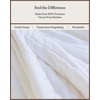 image:imageCozy Earth Luxury Duvet Cover Queen  100 Viscose from Bamboo  UltraSoft Cooling amp Lightweight Duvet Cover  TemperatureRegulating Bedding with Concealed Zip amp Interior Snap Closures  WhiteWhite